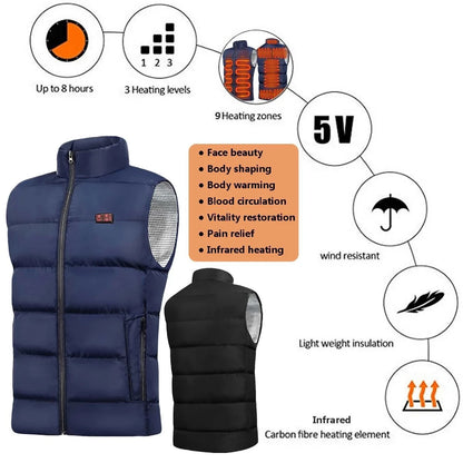 9 Zone Heated Vest